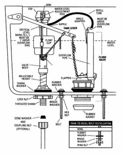 Fix a Leaky Toilet